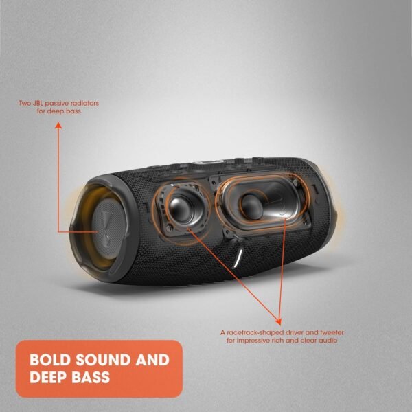 Altavoz JBL Charge 5 -  Bluetooth Inalámbrico - Imagen 2