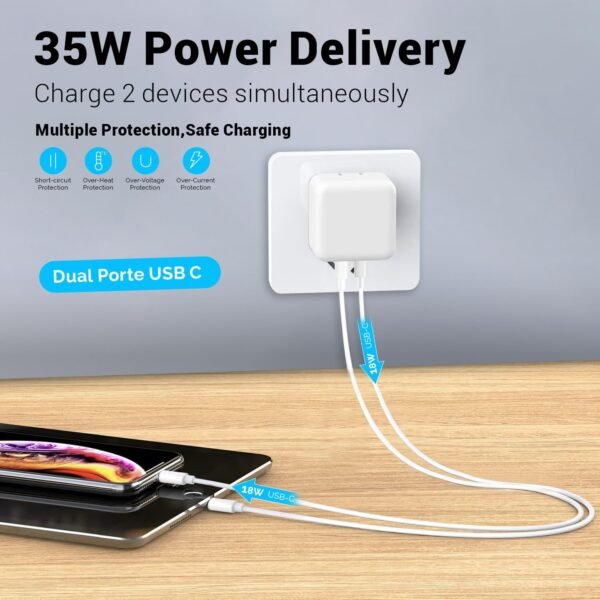 Cargador Rápido Dual USB-C de 35W – Genérico - Imagen 3