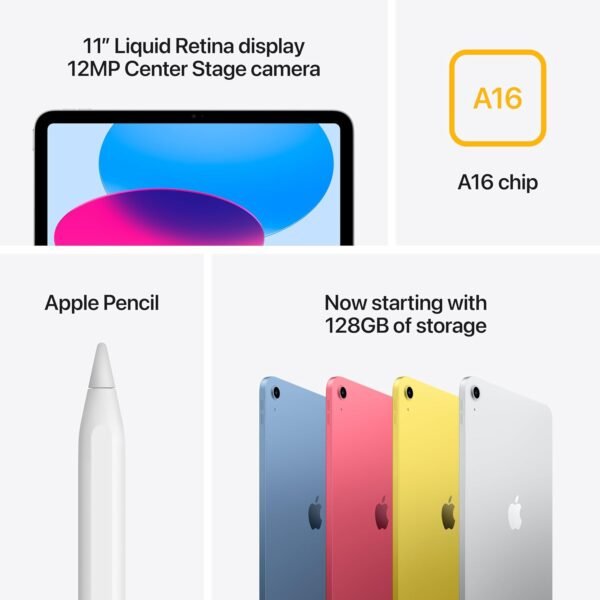 Apple iPad 11 con chip A16 - Imagen 4