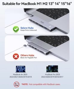 Adaptador USB C Hub HDMI para MacBook Pro/Air