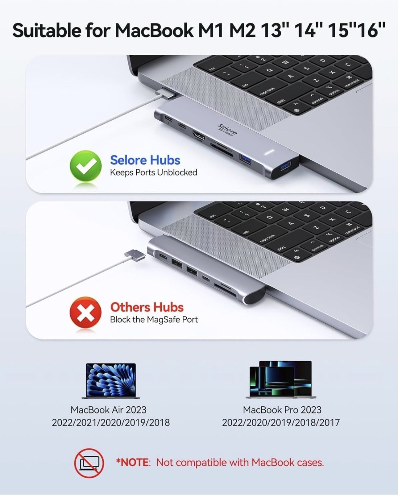 Adaptador USB C Hub HDMI para MacBook Pro/Air