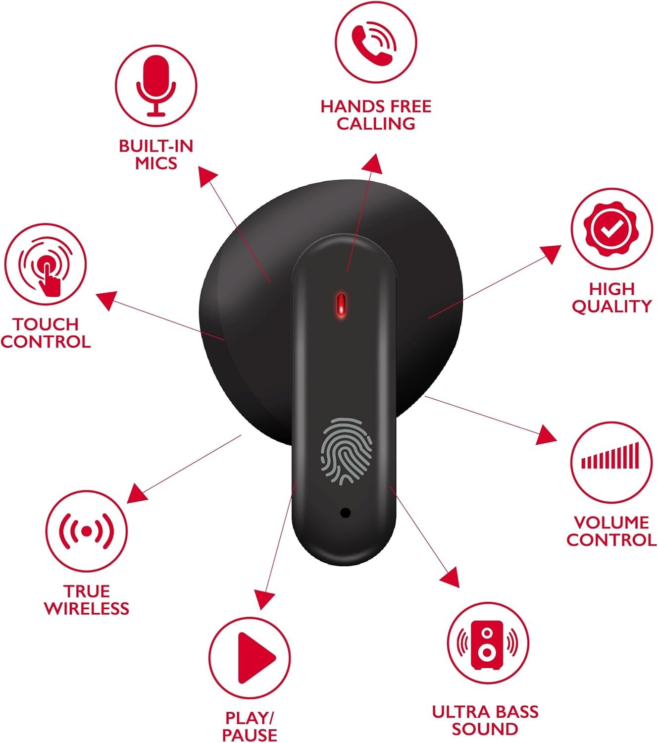 RCA Nimbu Audífonos Inalámbricos con Ultra Bass Sound - Imagen 3
