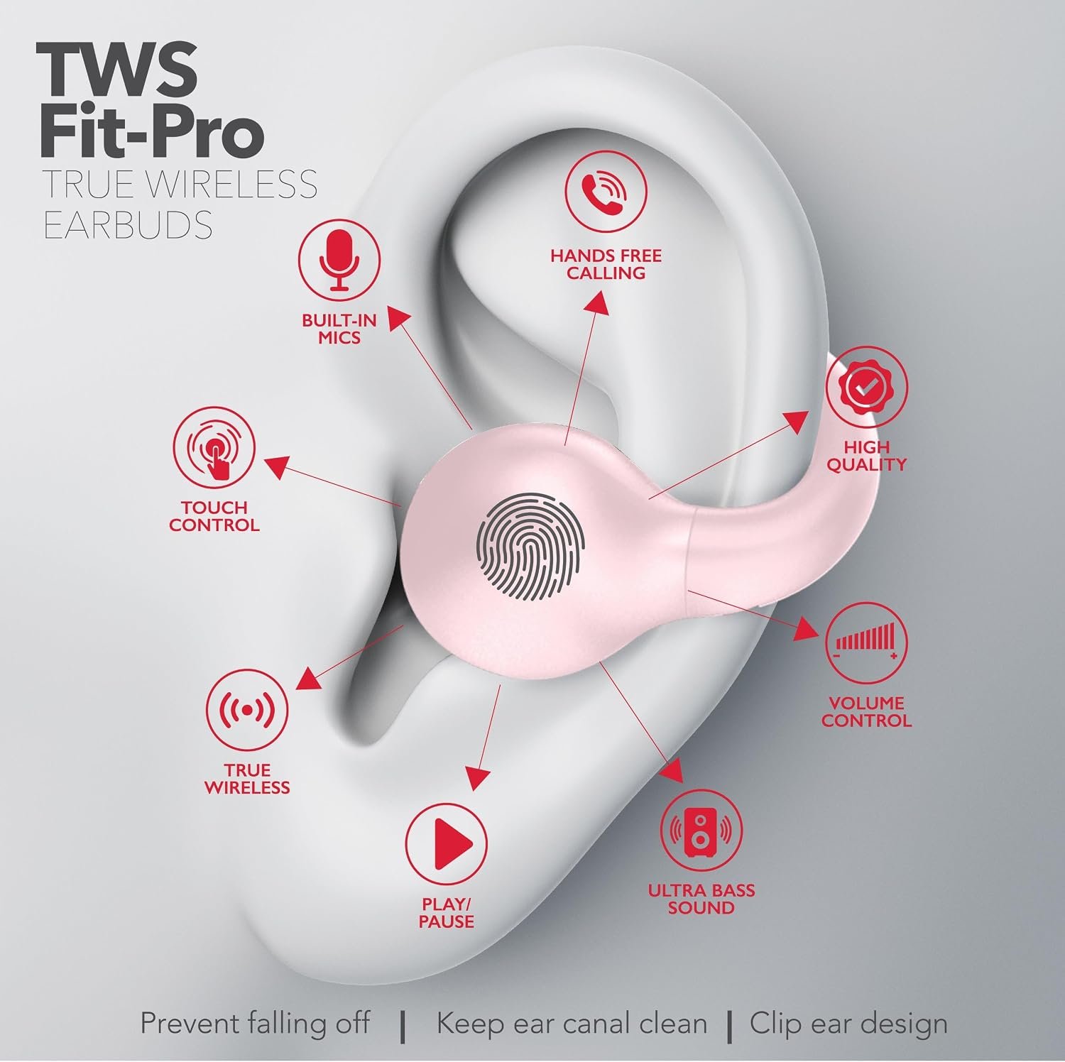 AUDIFONOS INALÁMBRICOS RCA FIT PRO EARBUDS – COLOR ROSA - Imagen 4